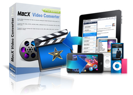 Free dvd converter for mac